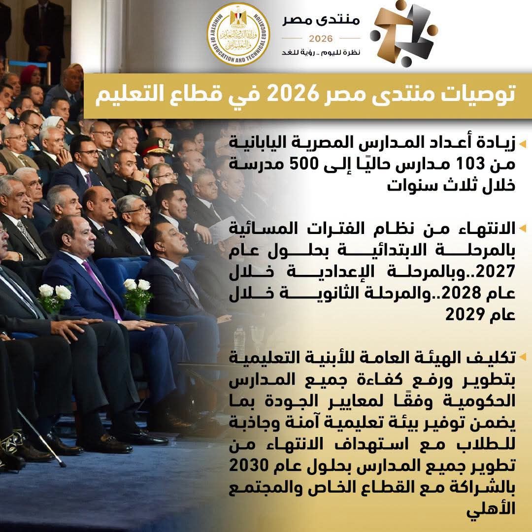 توصيات منتدى مصر