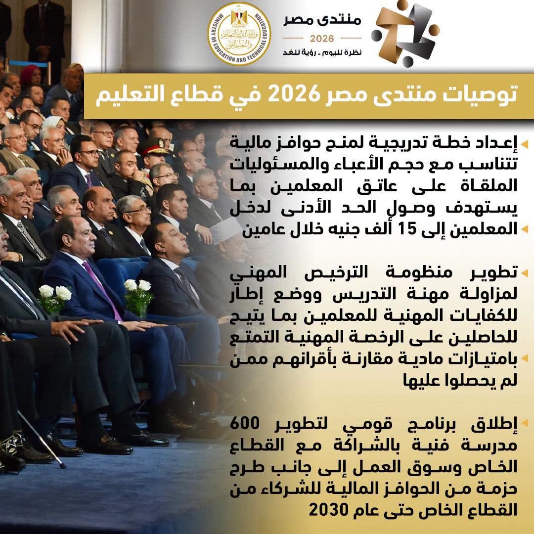 توصيات منتدى مصر