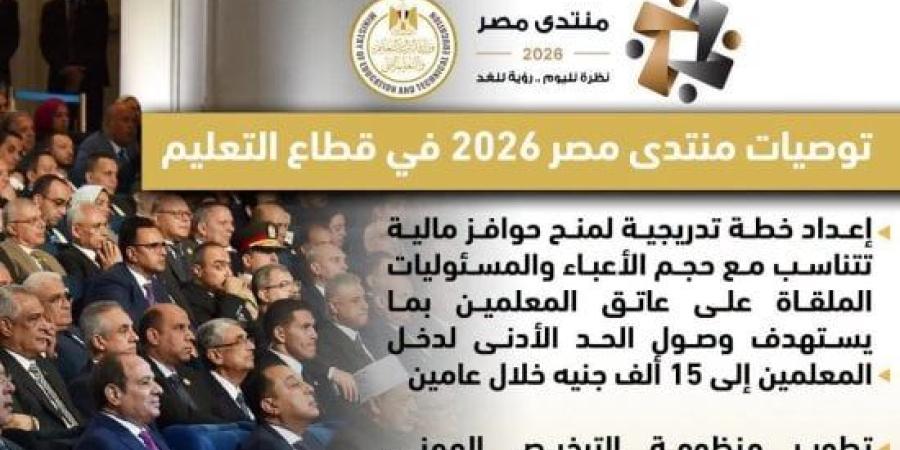 وزارة التعليم تنشر توصيات منتدى مصر 2026 لتطوير المنظومة