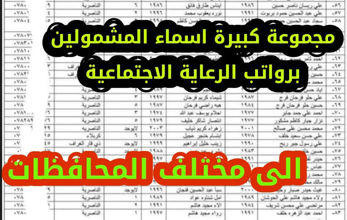 “منصة مظلتي” أسماء المشمولين في الرعاية الاجتماعية الوجبة الأخيرة (وزارة العمل)