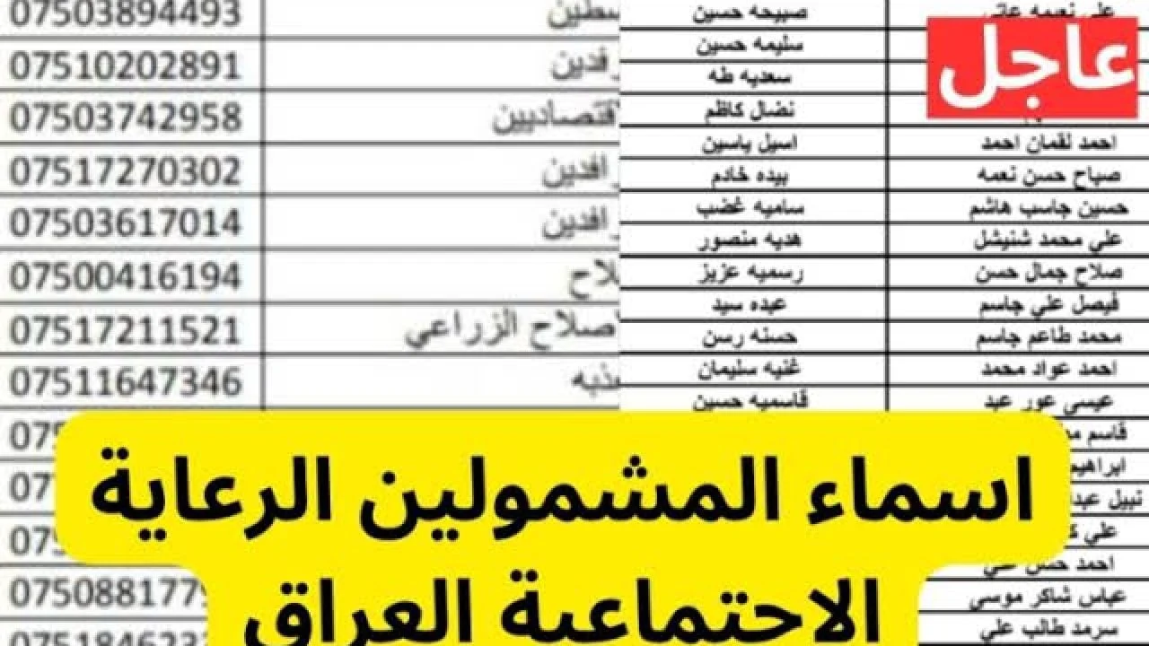 اطلع الآن .. كشوفات أسماء المشمولين في الرعاية الاجتماعية 2024 الوجبة الأخيرة