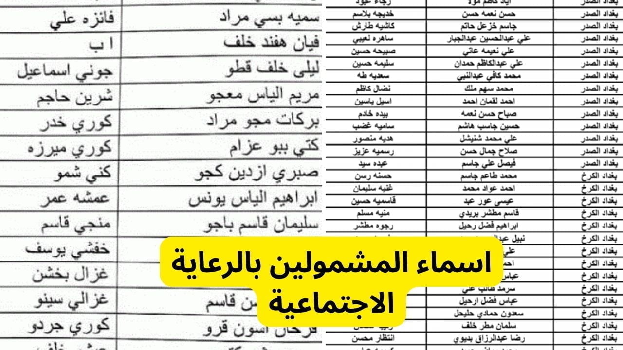 أسماء المشمولين في الرعاية الاجتماعية