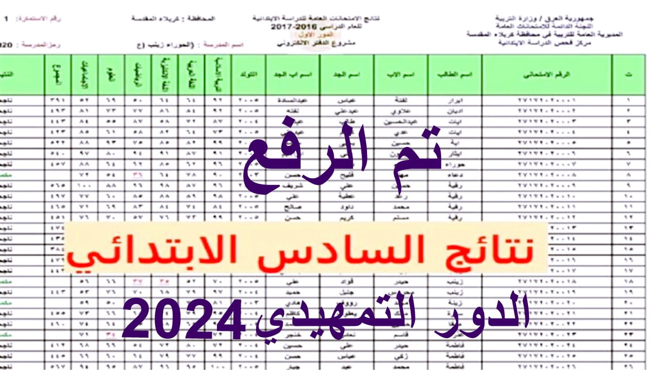 ظهرت حالا.. استعلم عن نتائج السادس الابتدائي التمهيدي 2024 الكرخ 2 عبر موقع نتائجنا 