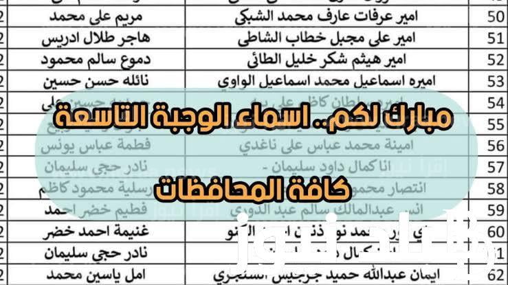 “شوف اسمك.. الاسماء المستفيدة من دعم الرعاية الاجتماعية الوجبة الأخيرة 2024 بالعراق