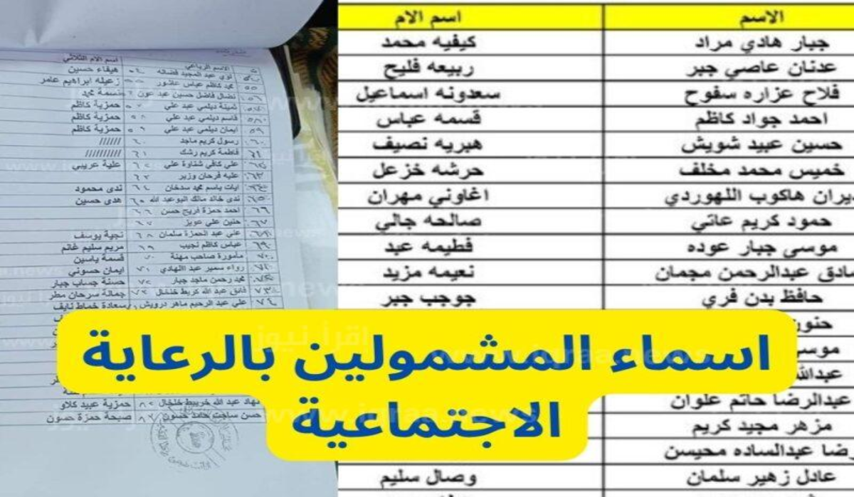 اسماء المشمولين في الرعاية الاجتماعية الوجبة السابعة 2024