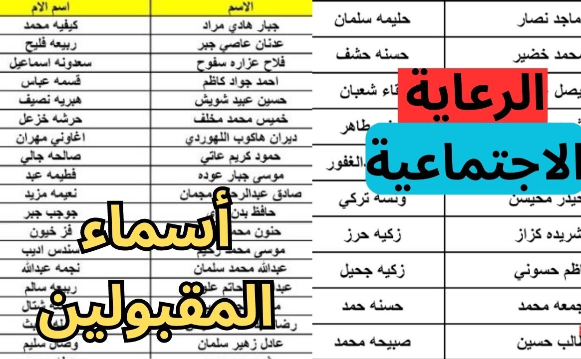 أسماء الرعاية الاجتماعية العراق