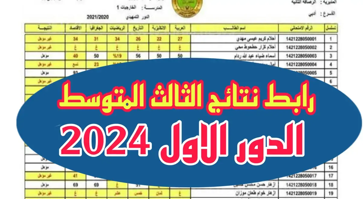 رابط نتائج ثالث متوسط الدور الاول العراق 2024