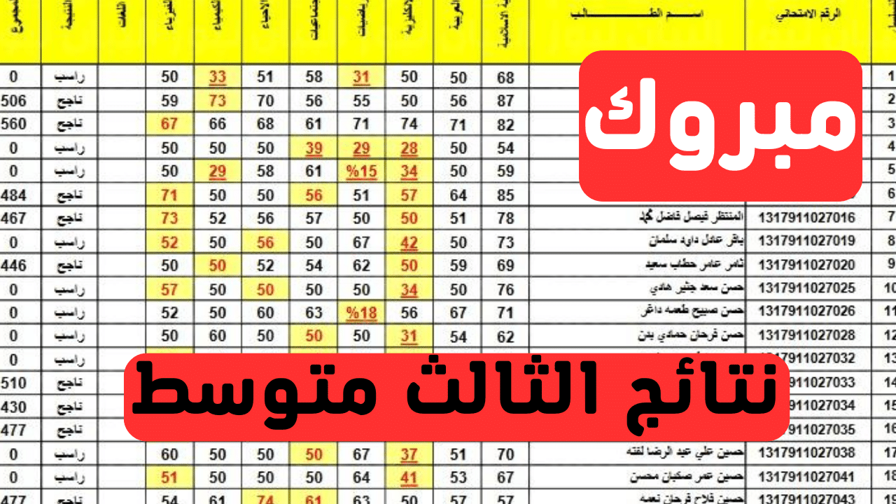 نتائج الثالث متوسط 2024 دور اول