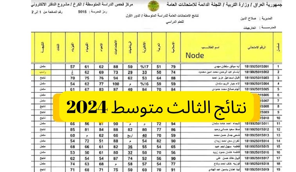 رابط استخراج نتائج الثالث المتوسط الدور الاول في العراق 2024