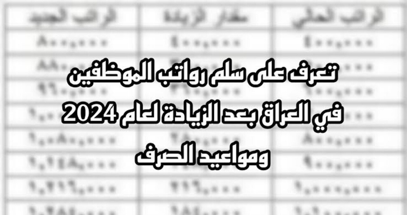 سلم رواتب الموظفين الجديد 2024 بالعراق بعد الزيادة