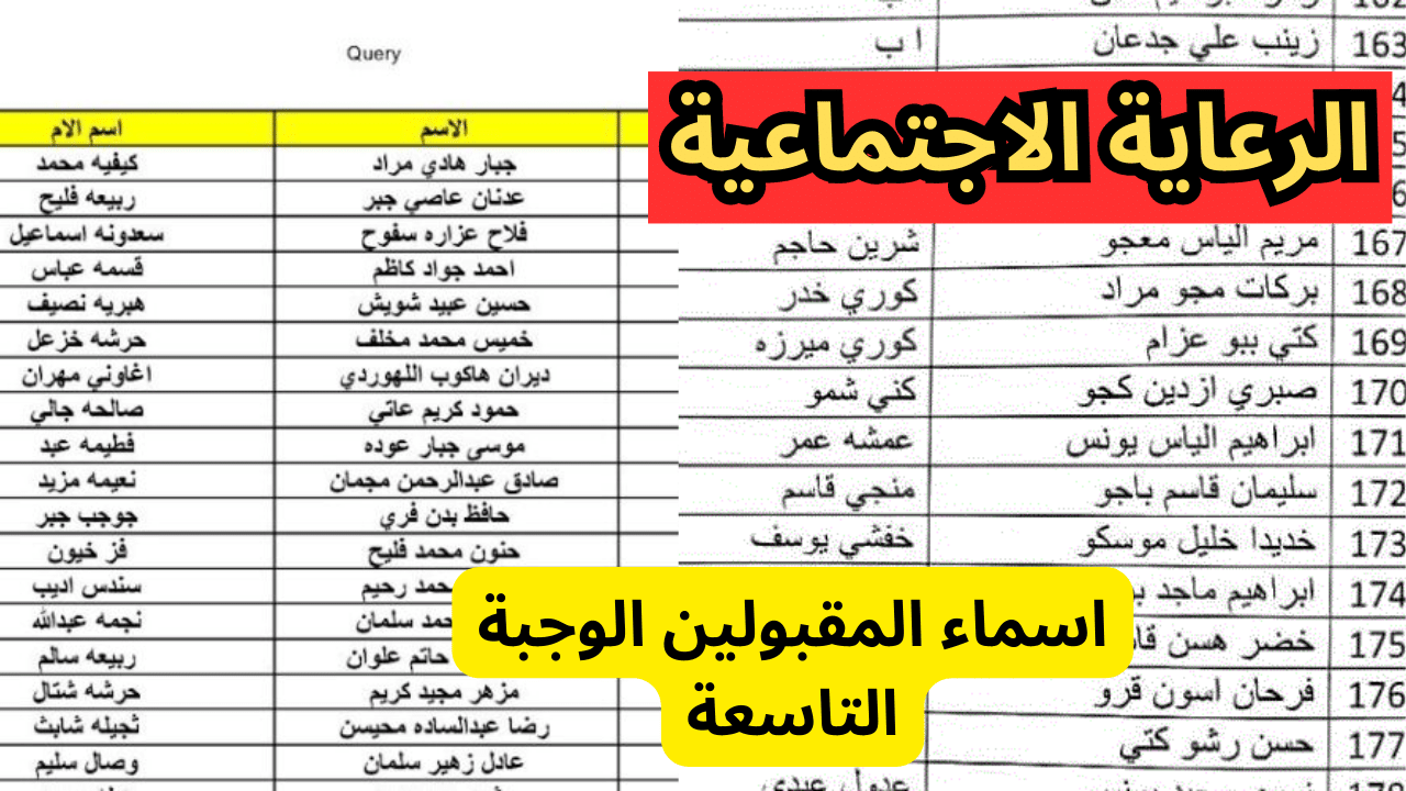 نزلت الدفعة الجديدة حالًا “اسماء المشمولين في الرعاية الاجتماعية” spa.gov.iq/umbrella