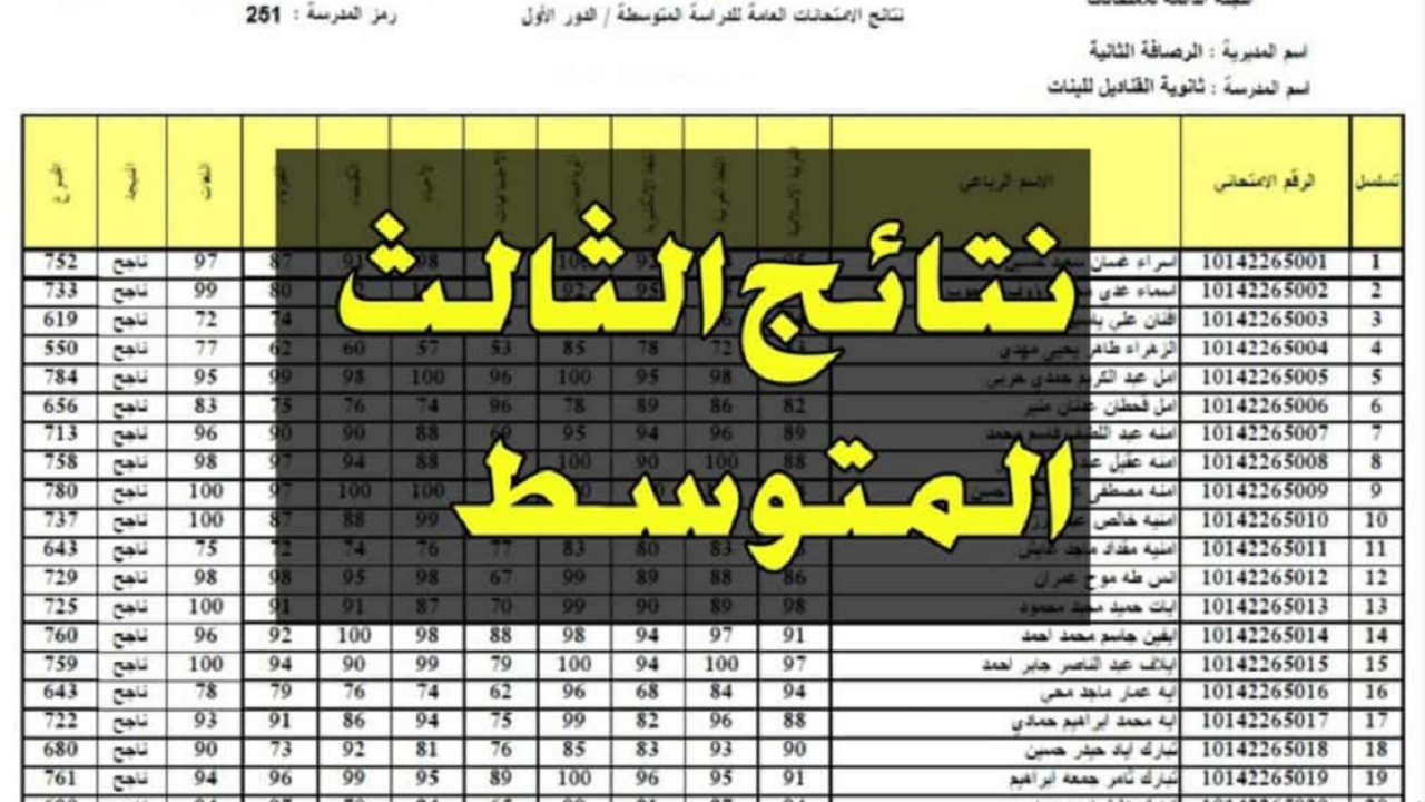 نتائج الثالث متوسط 2024 بالاسم