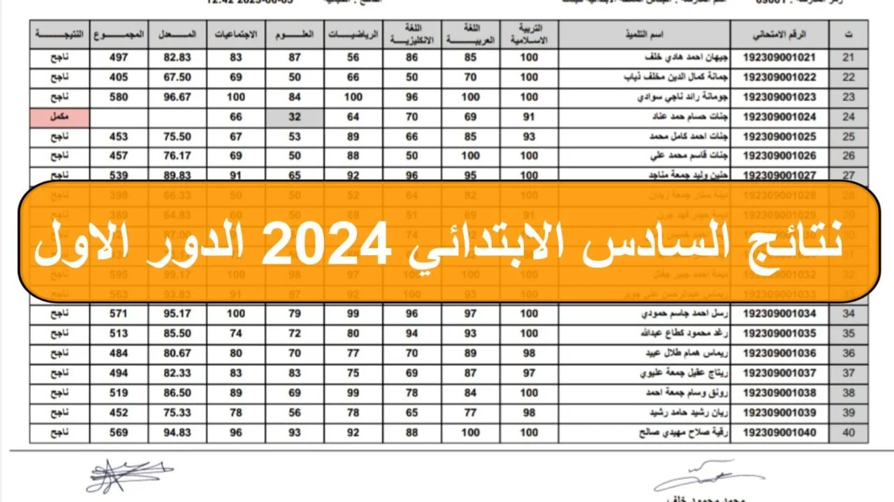 الاستعلام عن نتائج السادس الابتدائي البصرة