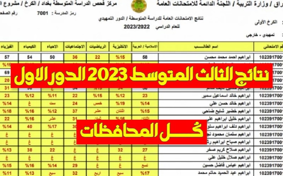 استعد لـ نتائج الثالث متوسط بالعراق 2024 بالرقم الامتحاني والاسم .. عموم المحافظات