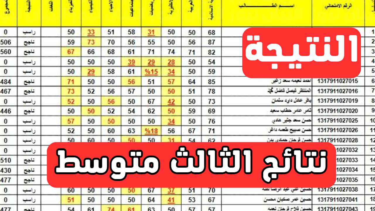 رابط نتائج الثالث متوسط بالعراق 2024 “أستعد وأعرف نتيجتك فورًا” موقع نتائجنا عموم المحافظات