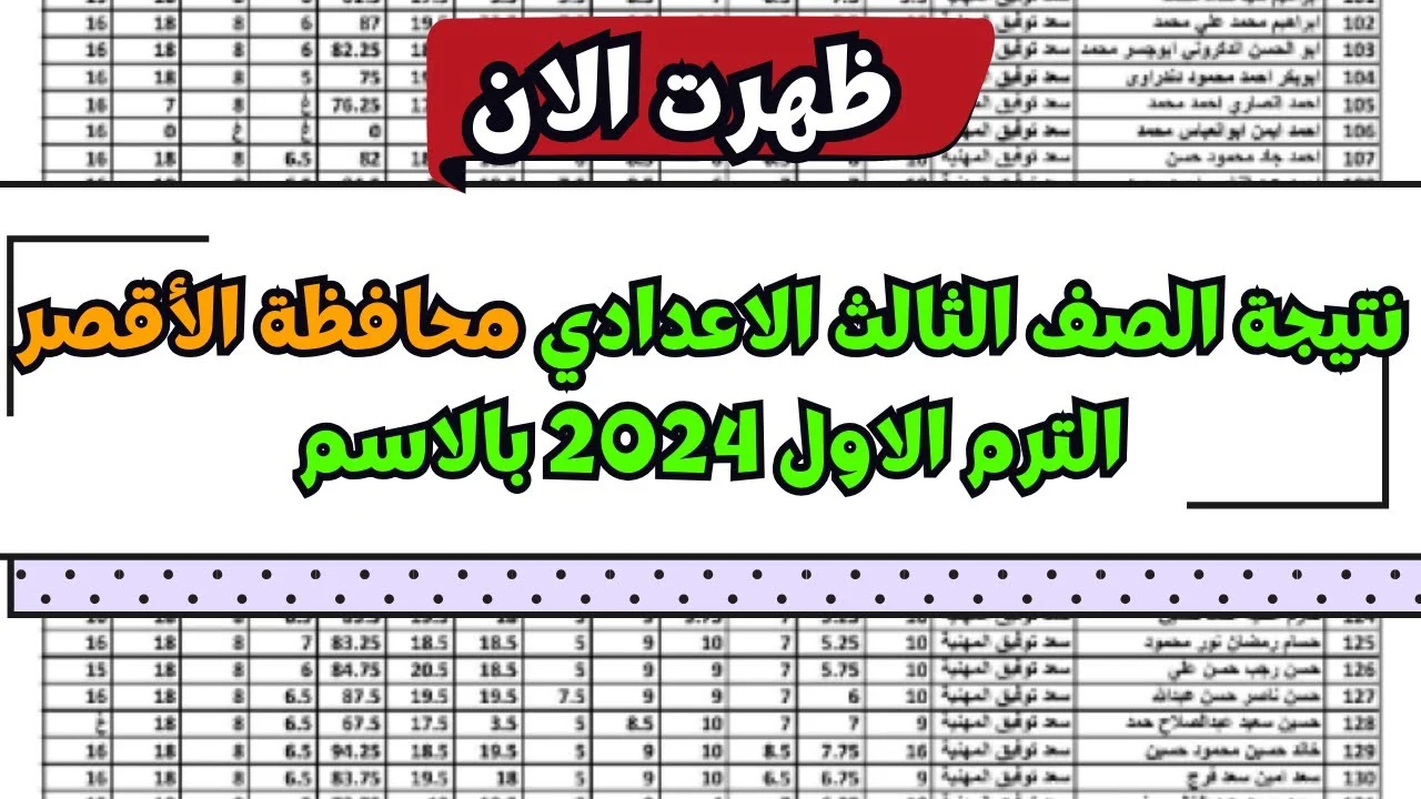 مبروك أهل التراث والفراعنة .. نتيجة الشهادة الإعدادية محافظة الأقصر 2024 مليون مبروك للنجاح