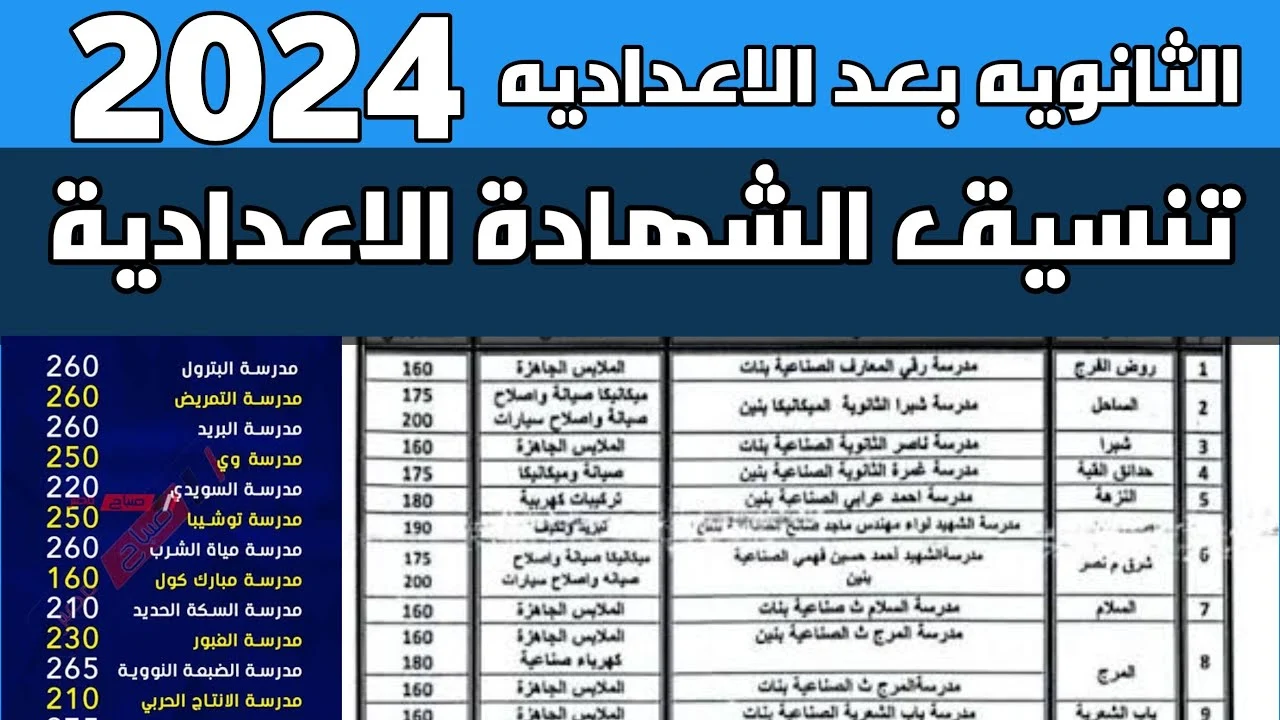 تنسيق الشهادة الإعدادية 2024