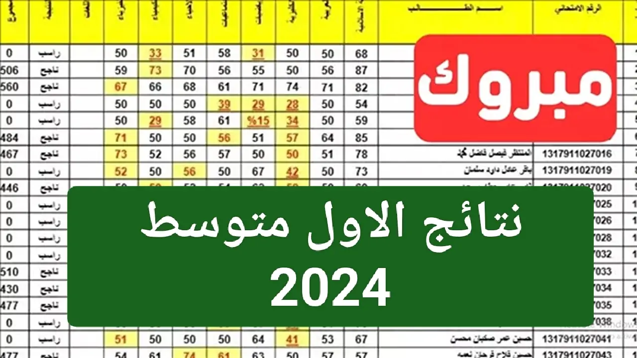 رابط استخراج نتائج المراسلة 2024