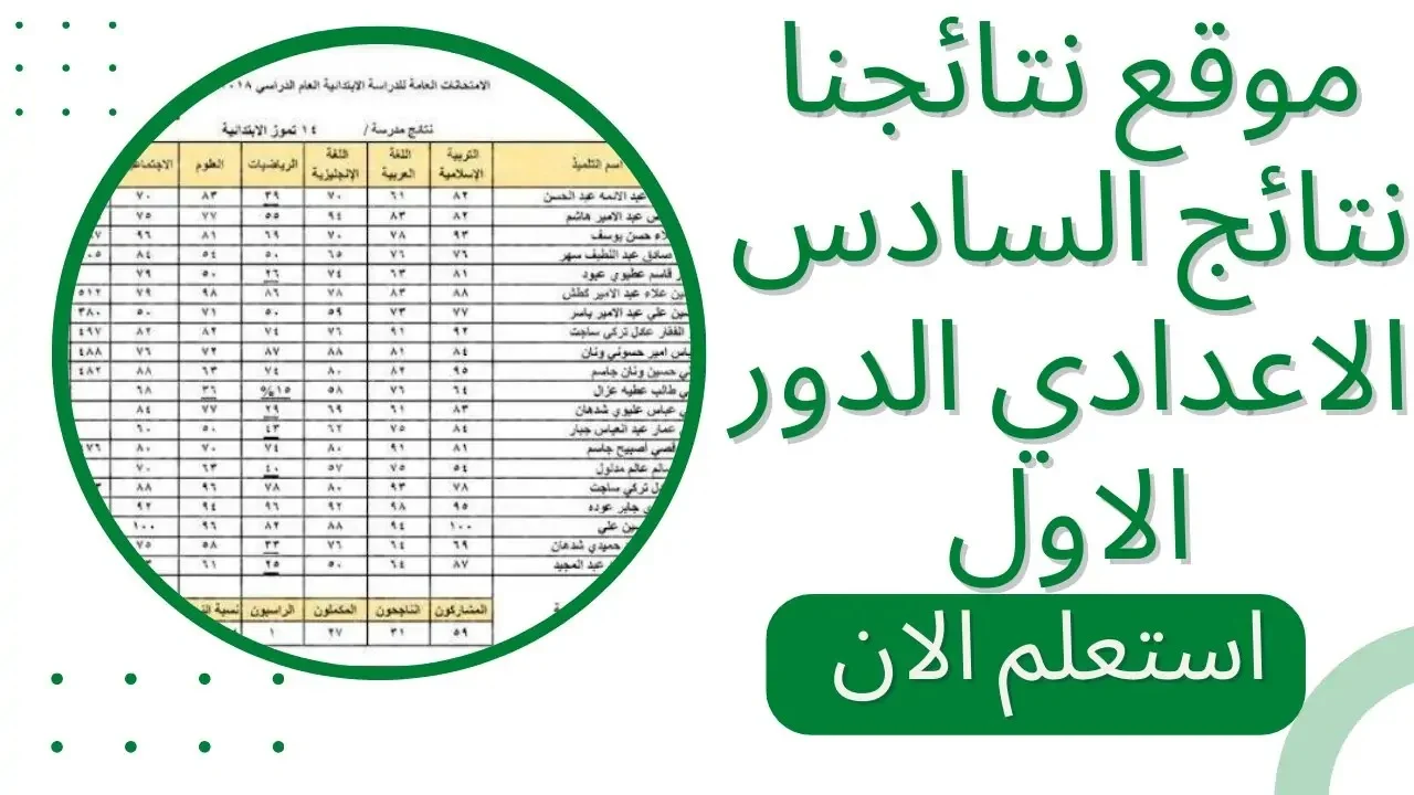 موعد نتائج السادس اعدادي 2024 في العراق