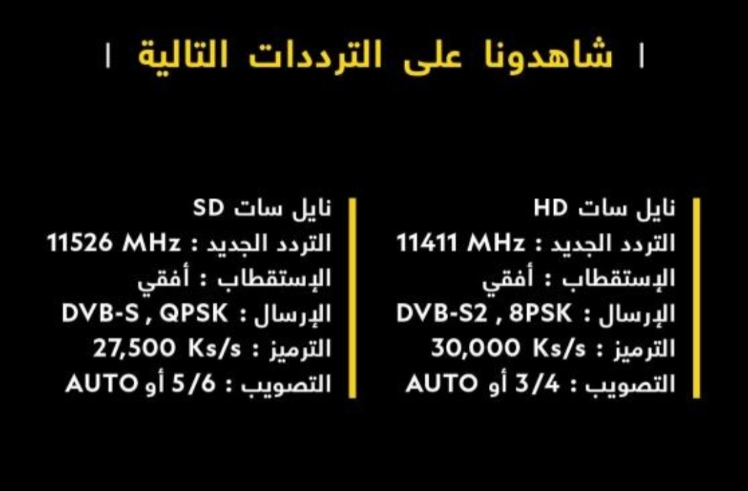 تردد قناة ناشيونال جيوغرافيك الجديد