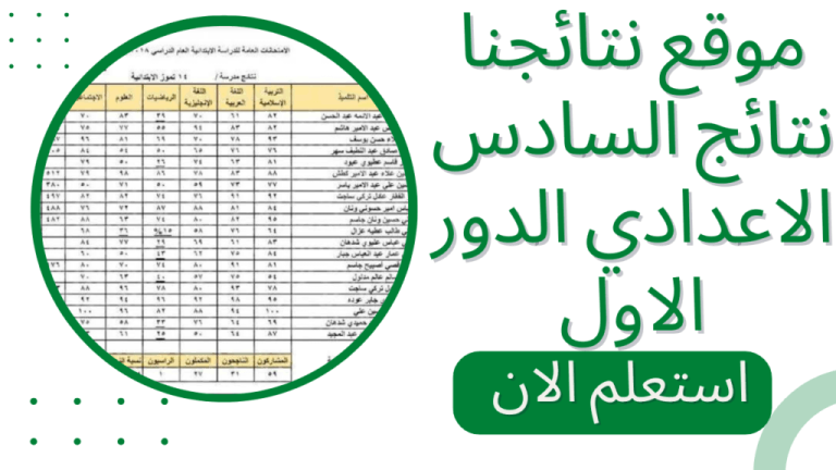 بشرى سارة للجميع “نتائج السادس الاعدادي العراق الدور الأول 2024” .. أعرف نتيجتك