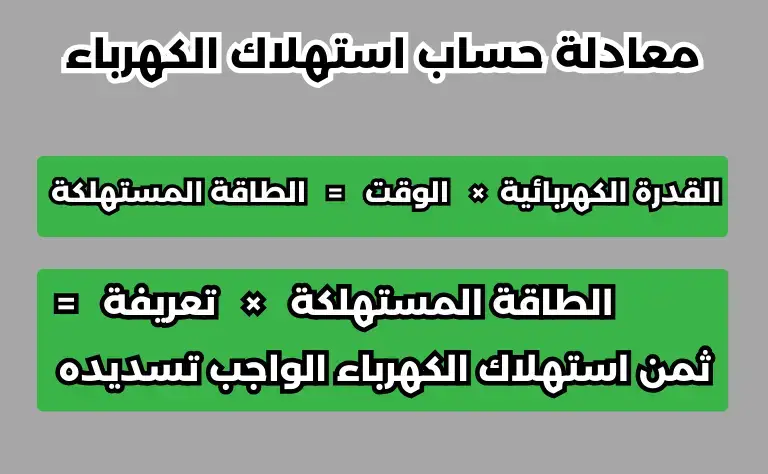 بالخطوات .. كيف يتم حساب كمية استهلاك الكهرباء 2024 “نصائح لترشيد الاستهلاك”