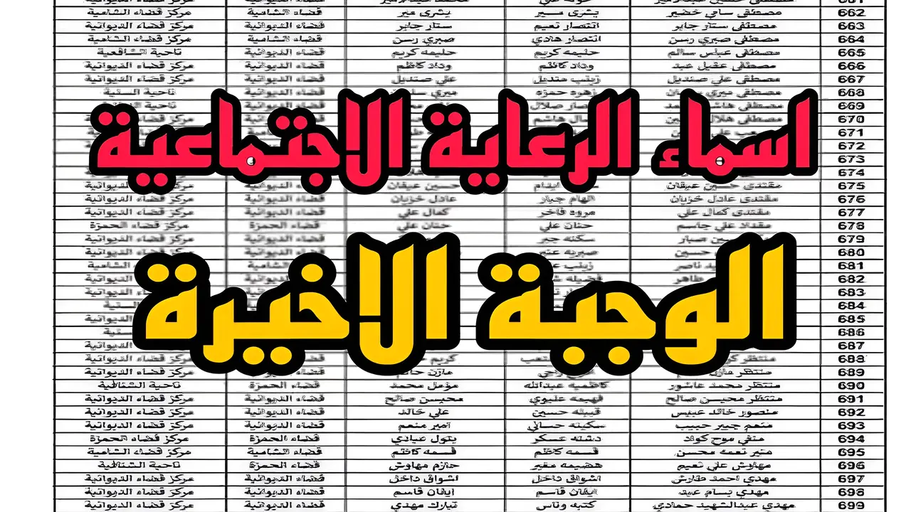 استخرجها الــآن .. رابط رسمي للاستعلام عن المشمولين بالرعاية الاجتماعية العراق الدفعة الأخيرة 2024 spa.gov.iq