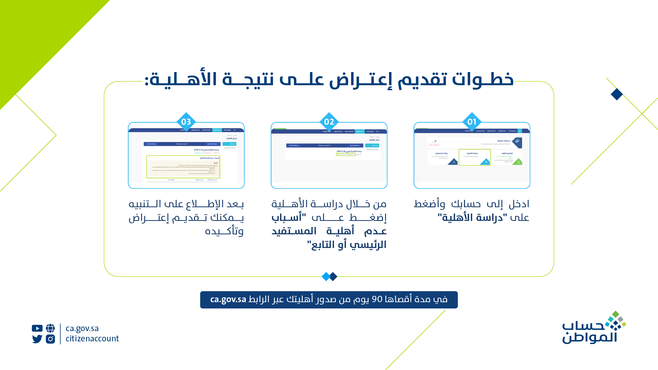 بالقرب من الكشف عن الاهلية .. أستعد لتقديم الاعتراض في حساب المواطن 1446 في حالة عدم القبول