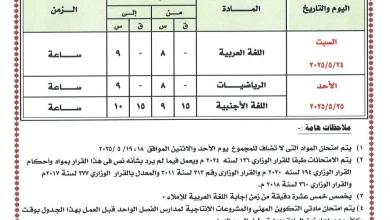 امتحانات الترم الثاني 2026، تظلمات، تنسيق الكليات، نتائج الشهادة الإعدادية، الثانوية العامة، مسابقة 30 ألف معلم، بورت جارد educación