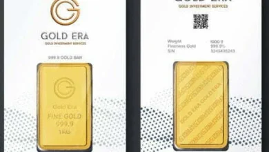 gold price egypt 2026 graph